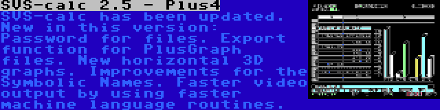 SVS-calc 2.5 - Plus4 | SVS-calc has been updated. New in this version: Password for files. Export function for PlusGraph files. New horizontal 3D graphs. Improvements for the Symbolic Names. Faster video output by using faster machine language routines.