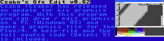 Csabo's Gfx Edit v0.62 | Csaba (Csabo) has released an update for his graphics program. With this program you can draw / edit graphics on a PC (Windows OS) and make a graphics file for the Plus/4. A help-file and the full source code (Delphi 5) is included.