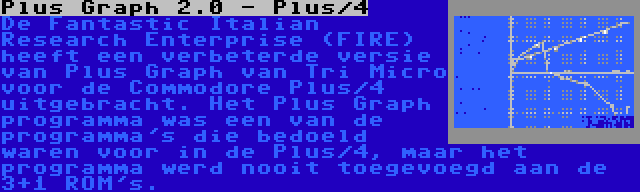 Plus Graph 2.0 - Plus/4 | De Fantastic Italian Research Enterprise (FIRE) heeft een verbeterde versie van Plus Graph van Tri Micro voor de Commodore Plus/4 uitgebracht. Het Plus Graph programma was een van de programma's die bedoeld waren voor in de Plus/4, maar het programma werd nooit toegevoegd aan de 3+1 ROM's.